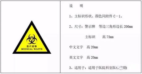 今年開展固體廢物污染環(huán)境防治法執(zhí)法檢查，企業(yè)應(yīng)抓緊對照固廢危廢貯存要求自查